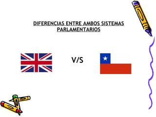 DIFERENCIAS ENTRE AMBOS SISTEMAS PARLAMENTARIOS V/S 