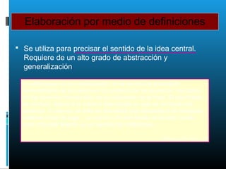 Elaboración por medio de definiciones
 Se utiliza para precisar el sentido de la idea central.
Requiere de un alto grado de abstracción y
generalización.
La anfibología es una ambigüedad en la estructura gramatical.
Generalmente se encuentra en la construcción de la oración. No radica
en los términos mismos sino en su colocación en la frase. El significado
es confuso debido a la manera descuidada en que se combinan las
palabras. A menudo se trata de adverbios mal colocados o de cláusulas
relativas fuera de lugar. La oración: En esa tienda se venden camas
para niños de hierro es un ejemplo de anfibología.
Anfibología, 300 millones y tú
 