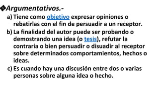 ❖Argumentativos.-
a) Tiene como objetivo expresar opiniones o
rebatirlas con el fin de persuadir a un receptor.
b) La finalidad del autor puede ser probando o
demostrando una idea (o tesis), refutar la
contraria o bien persuadir o disuadir al receptor
sobre determinados comportamientos, hechos o
ideas.
c) Es cuando hay una discusión entre dos o varias
personas sobre alguna idea o hecho.
 