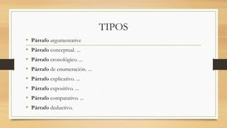 TIPOS
• Párrafo argumentative
• Párrafo conceptual. ...
• Párrafo cronológico. ...
• Párrafo de enumeración. ...
• Párrafo explicativo. ...
• Párrafo expositivo. ...
• Párrafo comparativo. ...
• Párrafo deductivo.
 