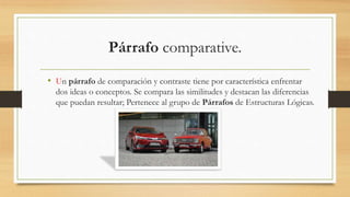 Párrafo comparative.
• Un párrafo de comparación y contraste tiene por característica enfrentar
dos ideas o conceptos. Se compara las similitudes y destacan las diferencias
que puedan resultar; Pertenece al grupo de Párrafos de Estructuras Lógicas.
 