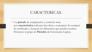 CARACTERICAS.
• Un párrafo de comparación y contraste tiene
por característica enfrentar dos ideas o conceptos. Se compara
las similitudes y destacan las diferencias que puedan resultar;
Pertenece al grupo de Párrafos de Estructuras Lógicas.
 