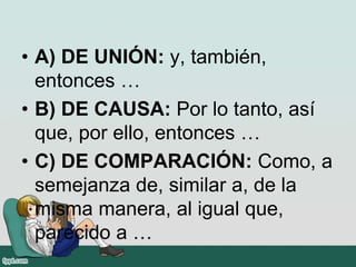 • A) DE UNIÓN: y, también,
entonces …
• B) DE CAUSA: Por lo tanto, así
que, por ello, entonces …
• C) DE COMPARACIÓN: Como, a
semejanza de, similar a, de la
misma manera, al igual que,
parecido a …
 