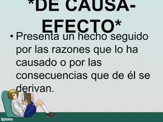 *DE CAUSA-
EFECTO*• Presenta un hecho seguido
por las razones que lo ha
causado o por las
consecuencias que de él se
derivan.
 
