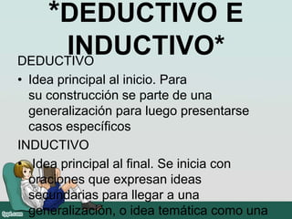*DEDUCTIVO E
INDUCTIVO*DEDUCTIVO
• Idea principal al inicio. Para
su construcción se parte de una
generalización para luego presentarse
casos específicos
INDUCTIVO
• Idea principal al final. Se inicia con
oraciones que expresan ideas
secundarias para llegar a una
generalización, o idea temática como una
 