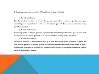 B. Según su estructura semántica (Ubicación de la idea principal)
1. Párrafo analizante
Con la oración temática al inicio; luego, se desarrollan oraciones particulares que
ejemplifiquen o sustentan el sentido de la oración general. Se le conoce, también como
párrafo deductivo.
2. Párrafo sintetizante
Es aquel párrafo en el que, primero, aparecen las oraciones particulares, que, al final, son
resumidas por la oración general. Se le conoce, también como párrafo inductivo.
3. Párrafo encuadrado
La oración temática se encuentra al inicio y al final. Es aquel párrafo en el que se parte de
una oración general, la misma que se desarrolla mediante oraciones particulares; al final,
se presenta otra oración general, que retoma la idea inicial, ya sea para enfatizarla o para
darle un sentido más amplio.
`
 