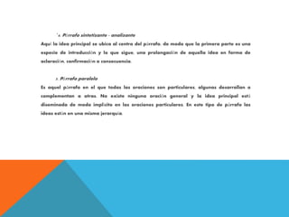 `4. Párrafo sintetizante - analizante
Aquí la idea principal se ubica al centro del párrafo, de modo que la primera parte es una
especie de introducción y lo que sigue, una prolongación de aquella idea en forma de
aclaración, confirmación o consecuencia.
5. Párrafo paralelo
Es aquel párrafo en el que todas las oraciones son particulares, algunas desarrollan o
complementan a otras. No existe ninguna oración general y la idea principal está
diseminada de modo implícito en las oraciones particulares. En este tipo de párrafo las
ideas están en una misma jerarquía.
 