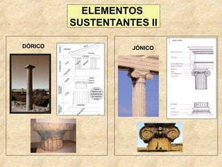 ELEMENTOS
SUSTENTANTES II
DÓRICO

JÓNICO

 
