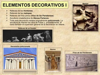 ELEMENTOS DECORATIVOS I






Metopa

Relieves de los frontones.
Relieves de las metopas.
Relieves del friso jónico (friso de las Panateneas)
Escultura criselefantina de Atenea Partenos.
Toda esta decoración estaba originalmente policromada. La
escultura de Atenea fue obra de Fidias y, probablemente, él
fuera también el supervisor general de la decoración en relieve.
Relieves de un frontón

Decoración policromada
Atenea
Friso de las Panateneas

 