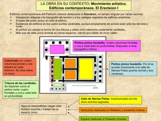 LA OBRA EN SU CONTEXTO: Movimiento artístico.
Edificios contemporáneos. El Erecteion I
Edificios contemporáneos del Partenón merece destacarse el Erecteion, un templo singular por varias razones:
 Adaptación obligada a la topografía del terreno y a los vestigios sagrados de edificios anteriores.
 Empleo del orden jónico en todo el edificio.
 Existencia de pórticos en los cuatro puntos cardinales, aunque propiamente de acceso sean sólo los del este y
norte.
 El pórtico sur adopta la forma de una tribuna y utiliza como elemento sustentante cariátides.
 Más que de cella única dividida en varios espacios, habría que hablar de cinco cellas.

Pórtico jónico hexástilo. Cuatro columnas frontales
y una a cada lado en profundidad. Dispuesto a nivel
topográfico inferior.

Columnata con cuatro
columnas jónicas y una
pilastra en cada
extremo. Se sitúa sobre
un muro.
Tribuna de las cariátides.
Se disponen como el
pórtico norte: cuatro
frontales y una a cada lado
en profundidad.

Algunos especialistas niegan esta
división tripartita y hablan de un
espacio único.

Pórtico jónico hexástilo. Por él se
accede únicamente a la cella de
Atenea Polias (puerta central y dos
ventanas).

Cella de Atenea Polias. Incomunicada con los
otros recintos sagrados.
Santuarios dedicados a Hefaistos y ancestros míticos.
Espacio dedicado a Poseidon Erecteo.

 