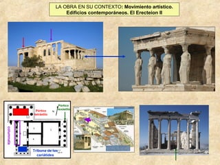 LA OBRA EN SU CONTEXTO: Movimiento artístico.
Edificios contemporáneos. El Erecteion II

Pórtico
tetrástilo

Pórtico
hexástilo

columnata
Tribuna de las
cariátides

 