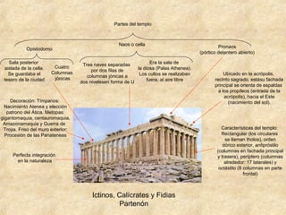 Partes del templo

Opistodomo
Sala posterior
aislada de la cella.
Se guardaba el
tesoro de la ciudad

Cuatro
Columnas
jónicas

Naos o cella

Era la sala de
Tres naves separadas
la diosa (Palas Athenea).
por dos filas de
Los cultos se realizaban
columnas jónicas a
fuera, al aire libre
dos nivelesen forma de U

Decoración: Tímpanos:
Nacimiento Atenea y elección
patrono del Ática. Metopas:
gigantomaquia, centauromaquia,
Amazonamaquia y Guerra de
Troya. Friso del muro exterior:
Procesión de las Panateneas

Pronaos
(pórtico delantero abierto)

Ubicado en la acrópolis,
recinto sagrado, estásu fachada
principal se orienta de espaldas
a los propíleos (entrada de la
acrópolis), hacia el Este
(nacimiento del sol).

Características del templo:
Rectangular (los circulares
se llaman tholos), orden
dórico exterior, anfipróstilo
(columnas en fachada principal
y trasera), períptero (columnas
alrededor: 17 laterales) y
octástilo (8 columnas en parte
frontal)

Perfecta integración
en la naturaleza

Ictinos, Calícrates y Fidias
Partenón

 