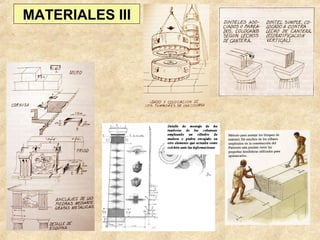 MATERIALES III

 