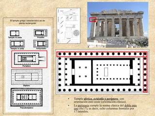El templo griego característico es de
planta rectangular

•
•

Templo dórico, octástilo y períptero, con
orientación este-oeste (orientación clásica).
La perístasis cumple la norma clásica del doble más
uno (8x17), es decir, ocho columnas frontales por
17 laterales.

 