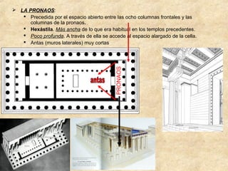 PRONAOS

 LA PRONAOS:
 Precedida por el espacio abierto entre las ocho columnas frontales y las
columnas de la pronaos.
 Hexástila. Más ancha de lo que era habitual en los templos precedentes.
 Poco profunda. A través de ella se accede al espacio alargado de la cella.
 Antas (muros laterales) muy cortas

 
