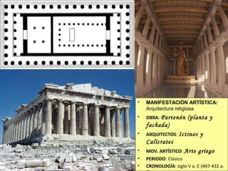 •

MANIFESTACIÓN ARTÍSTICA:
Arquitectura religiosa

•

OBRA: Partenón

(planta y

fachada)
•

ARQUITECTOS: Ictinos

y

Calícrates
•
•
•

MOV. ARTÍSTICO: Arte griego
PERIODO: Clásico
CRONOLOGÍA: siglo V a. C (447-432 a.

 