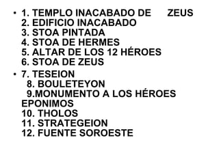 1. TEMPLO INACABADO DE      ZEUS 2. EDIFICIO INACABADO 3. STOA PINTADA 4. STOA DE HERMES 5. ALTAR DE LOS 12 HÉROES 6. STOA DE ZEUS   7. TESEION   8. BOULETEYON   9.MONUMENTO A LOS HÉROES EPONIMOS 10. THOLOS 11. STRATEGEION 12. FUENTE SOROESTE 