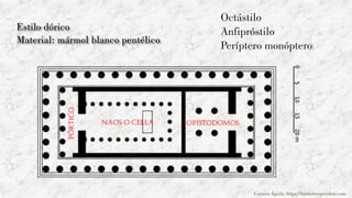 Naos o cella Opistodomos
Pórtico
Carmen Águila, https://hortushesperidum.com
Octástilo
Anfipróstilo
Períptero monóptero
 