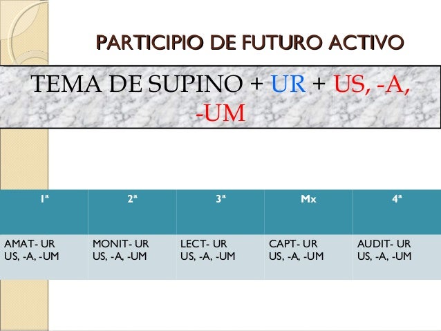 Come Si Traduce Il Participio Presente In Latino