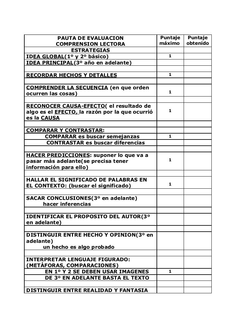 preguntas de comprension del patito feo el patito feo preguntas de comprension del patito feo el patito feo