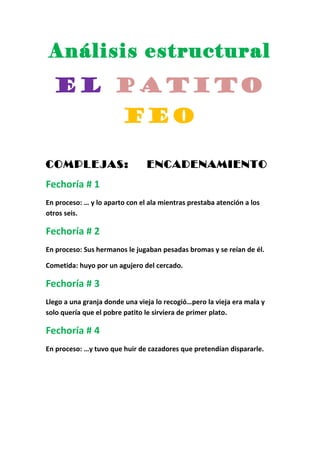 Análisis estructural
  El patito
                        feo

COMPLEJAS:                      ENCADENAMIENTO
Fechoría # 1
En proceso: … y lo aparto con el ala mientras prestaba atención a los
otros seis.

Fechoría # 2
En proceso: Sus hermanos le jugaban pesadas bromas y se reían de él.

Cometida: huyo por un agujero del cercado.

Fechoría # 3
Llego a una granja donde una vieja lo recogió…pero la vieja era mala y
solo quería que el pobre patito le sirviera de primer plato.

Fechoría # 4
En proceso: …y tuvo que huir de cazadores que pretendían dispararle.
 