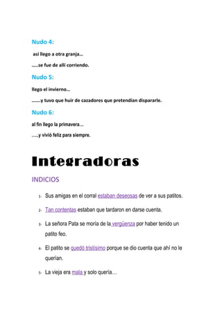 Nudo 4:
así llego a otra granja…

…..se fue de allí corriendo.

Nudo 5:
llego el invierno…

…….y tuvo que huir de cazadores que pretendían dispararle.

Nudo 6:
al fin llego la primavera…

…..y vivió feliz para siempre.




Integradoras
INDICIOS

   1-   Sus amigas en el corral estaban deseosas de ver a sus patitos.

   2-   Tan contentas estaban que tardaron en darse cuenta.

   3-   La señora Pata se moría de la vergüenza por haber tenido un
        patito feo.

   4-   El patito se quedó tristísimo porque se dio cuenta que ahí no le
        querían.

   5-   La vieja era mala y solo quería…
 