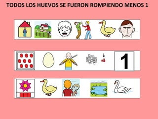TODOS LOS HUEVOS SE FUERON ROMPIENDO MENOS 1
 