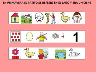 EN PRIMAVERA EL PATITO SE REFLEJÓ EN EL LAGO Y ERA UN CISNE
 