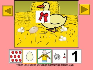 TODOS LOS HUEVOS SE FUERON ROMPIENDO MENOS UNO
 