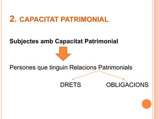 2. CAPACITAT PATRIMONIALSubjectes amb Capacitat PatrimonialPersones que tinguin Relacions Patrimonials			           DRETS	          OBLIGACIONS