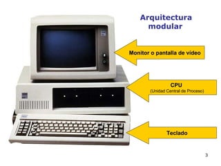 Arquitectura modular Monitor o pantalla de vídeo CPU   (Unidad Central de Proceso) Teclado 
