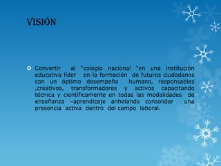 Visión
 Convertir al “colegio nacional “en una institución
educativa líder en la formación de futuros ciudadanos
con un óptimo desempeño humano, responsables
,creativos, transformadores y activos capacitando
técnica y científicamente en todas las modalidades de
enseñanza –aprendizaje anhelando consolidar una
presencia activa dentro del campo laboral.
 