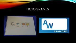 PICTOGRAMES
 