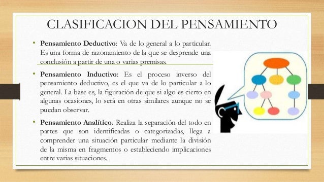 EL PENSAMIENTO