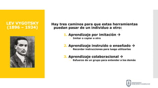 LEV VYGOTSKY
(1896 – 1934)
Hay tres caminos para que estas herramientas
puedan pasar de un individuo a otro:
1. Aprendizaje por imitación 
• Imitar o copiar a otro
2. Aprendizaje instruido o enseñado 
• Recordar instrucciones para luego utilizarlas
3. Aprendizaje colaboracional 
• Esfuerzo de un grupo para entender a los demás
 