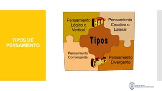 TIPOS DE
PENSAMIENTO
Pensamiento
Lógico o
Vertical
Pensamiento
Creativo o
Lateral
Pensamiento
Convergente Pensamiento
Divergente
 
