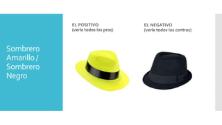 Sombrero
Amarillo /
Sombrero
Negro
EL POSITIVO
(verle todos los pros)
EL NEGATIVO
(verle todos los contras)
 