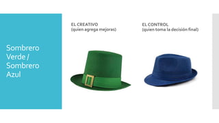 Sombrero
Verde /
Sombrero
Azul
EL CREATIVO
(quien agrega mejoras)
EL CONTROL
(quien toma la decisión final)
 