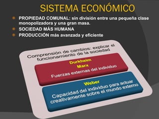 PROPIEDAD COMUNAL: sin división entre una pequeña clase monopolizadora y una gran masa. SOCIEDAD MÁS HUMANA PRODUCCIÓN más avanzada y eficiente SISTEMA ECONÓMICO 