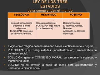 LEY DE LOS TRES ESTADIOS para comprender el mundo Exigió como religión de la humanidad bases científicas /= fe – dogma PREOCUPACIÓN: desigualdades (industrialización): amenazaban la cohesión social. SOLUCIÓN: generar CONSENSO MORAL: para regular la sociedad y mantenerla unida. LOGRO: no se llevaron a cabo las ideas pero sistematizaron y unificaron la ciencia social. TEOLÓGICO METAFÍSICO POSITIVO Guían el pensamiento creencias e ideas religiosas. SOCIEDAD: expresión de la voluntad divina. (época renacentista) SOCIEDAD: algo natural (no sobrenatural) Descubrimientos (Copérnico, Galileo, Newton) Aplicación de técnicas científicas.  