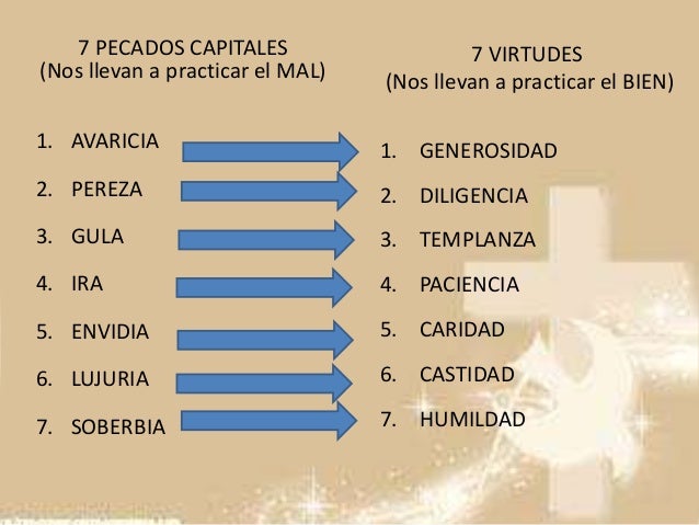 Resultado de imagen para los pecados capitales y las virtudes contrarias