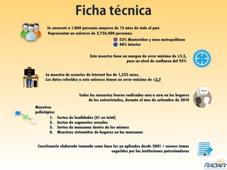 Ficha técnica
Se encuestó a 1.800 personas mayores de 12 años de todo el país
Representan un universo de 2.726.000 personas:
52% Montevideo y área metropolitana
48% Interior
Esta muestra tiene un margen de error máximo de ±2.3,
para un nivel de conﬁanza del 95%
La muestra de usuarios de internet fue de 1,323 casos.
Los datos referidos a este universo tienen un error máximo de ±2.7
Todas las encuestas fueron realizadas cara a cara en los hogares
de los entrevistados, durante el mes de setiembre de 2014
Cuestionario elaborado tomando como base los ya aplicados desde 2001 + nuevos temas
sugeridos por las instituciones patrocinadoras
Muestreo
polietápico:
1. Sorteo de localidades (61 en total)
2. Sorteo de segmentos censales
3. Sorteo de manzanas dentro de los mismos
4. Muestreo sistemático de hogares en las manzanas
 