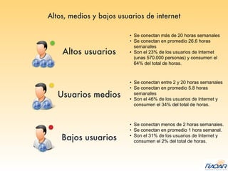 Altos, medios y bajos usuarios de internet
Altos usuarios
• Se conectan más de 20 horas semanales
• Se conectan en promedio 26.6 horas
semanales
• Son el 23% de los usuarios de Internet
(unas 570.000 personas) y consumen el
64% del total de horas.
• Se conectan entre 2 y 20 horas semanales
• Se conectan en promedio 5.8 horas
semanales
• Son el 46% de los usuarios de Internet y
consumen el 34% del total de horas.
• Se conectan menos de 2 horas semanales.
• Se conectan en promedio 1 hora semanal.
• Son el 31% de los usuarios de Internet y
consumen el 2% del total de horas.
Usuarios medios
Bajos usuarios
 