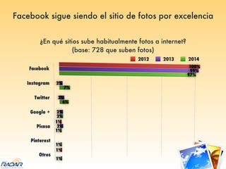 2012 2013 2014
Facebook sigue siendo el sitio de fotos por excelencia
¿En qué sitios sube habitualmente fotos a internet?
(base: 728 que suben fotos)
 