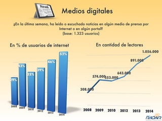 Medios digitales
¿En la última semana, ha leído o escuchado noticias en algún medio de prensa por
Internet o en algún portal?
(base: 1.323 usuarios)
En cantidad de lectoresEn % de usuarios de internet
 