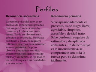 Perfiles
Resonancia secundaria                Resonancia primaria
La persona vive del ayer, es un      Vive apasionadamente el
archivo de experiencias pasadas      presente, es de sangre ligera,
con las que compara todo, lo
conserva y lo almacena en su
                                     agradable, simpática,
mente. Tarda en ubicarse en su       accesible y de fácil trato.
presente; es ordenada, metódica,     Sabe perdonar; requiere de
constante y tenaz, no requiere       estímulos y de aplausos
estímulos externos para mantener     constantes, un defecto suyo
sus compromisos. Es poco
objetiva y sumamente crítica,
                                     es la inconsistencia, se
exigente e intransigente consigo     compromete con toda la
misma y los demás, se fija más en    fuerza pero se desanima
los defectos que en las cualidades   fácilmente.
y es rencorosa.
 