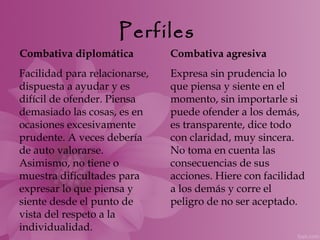 Perfiles
Combativa diplomática          Combativa agresiva
Facilidad para relacionarse,   Expresa sin prudencia lo
dispuesta a ayudar y es        que piensa y siente en el
difícil de ofender. Piensa     momento, sin importarle si
demasiado las cosas, es en     puede ofender a los demás,
ocasiones excesivamente        es transparente, dice todo
prudente. A veces debería      con claridad, muy sincera.
de auto valorarse.             No toma en cuenta las
Asimismo, no tiene o           consecuencias de sus
muestra dificultades para      acciones. Hiere con facilidad
expresar lo que piensa y       a los demás y corre el
siente desde el punto de       peligro de no ser aceptado.
vista del respeto a la
individualidad.
 