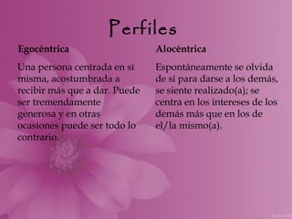 Perfiles
Egocéntrica                    Alocéntrica
Una persona centrada en sí     Espontáneamente se olvida
misma, acostumbrada a          de sí para darse a los demás,
recibir más que a dar. Puede   se siente realizado(a); se
ser tremendamente              centra en los intereses de los
generosa y en otras            demás más que en los de
ocasiones puede ser todo lo    el/la mismo(a).
contrario.
 