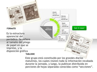 Es la estructura
aparencial del
periódico. Se refiere
al tamaño del pliego
de papel en que se
imprime, y la
disposición gráfica
Get it now!
FORMATO Only a
PREVIEW!
TABLOIDE
Este grupo está constituido por los grandes diarios
matutinos, los cuales reúnen toda la información recabada
durante la jornada, y luego, la publican distribuida en
porciones de hojas separadas conocidas como “secciones”.
 