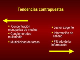 Tendencias contrapuestas Concentración monopólica de medios Conglomerados multimedia Multiplicidad de tareas Lector exigente Información de  calidad Filtrado de la información 